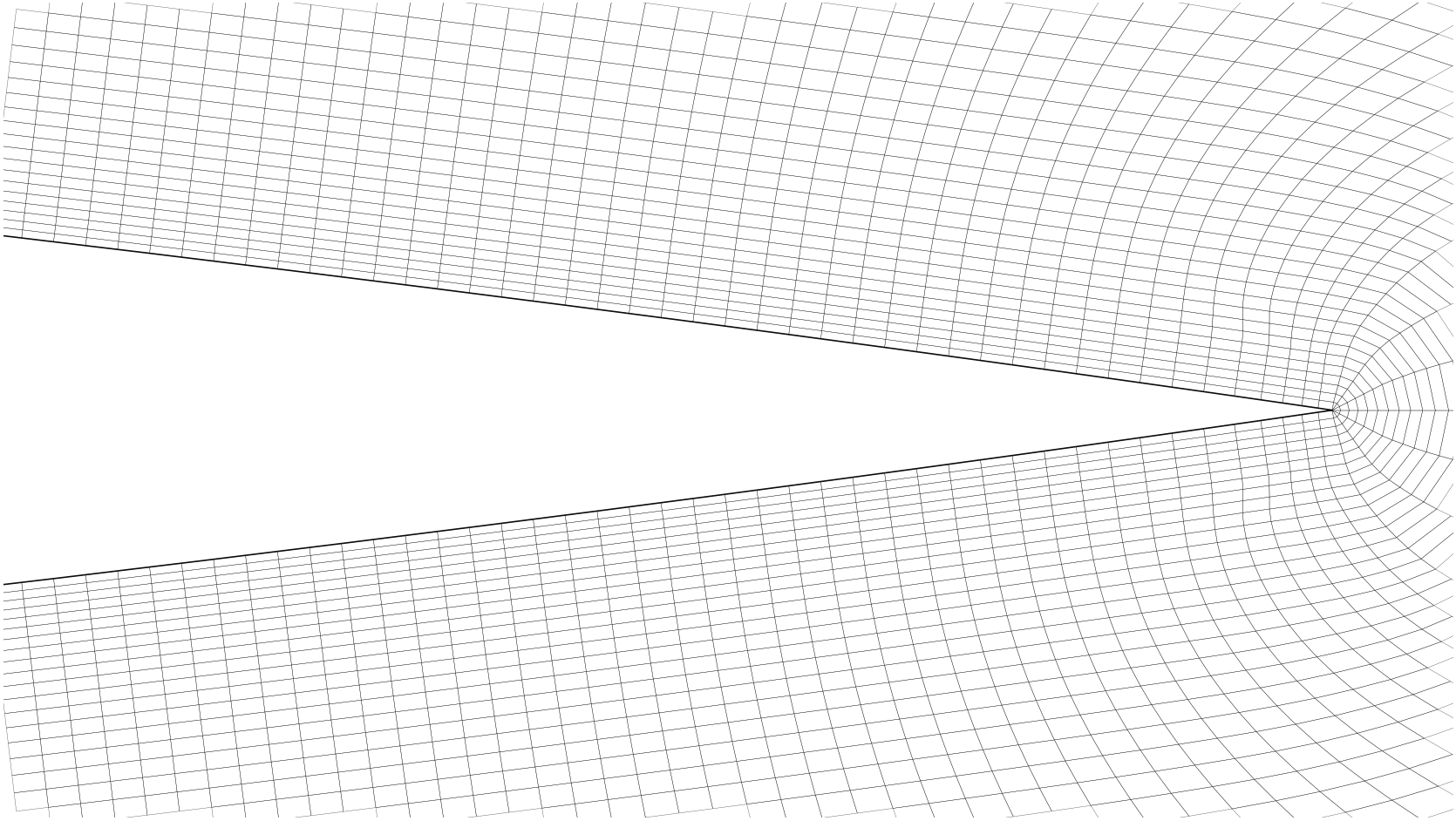 Mesh detail around the NACA0012 trailing edge